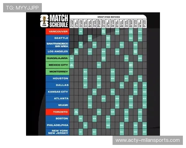 2026世界杯美加墨组委会宣布：揭幕战将在墨西哥城阿兹特克球场举行
